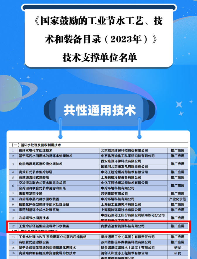 內(nèi)蒙古達(dá)智能源科技有限公司官方網(wǎng)站