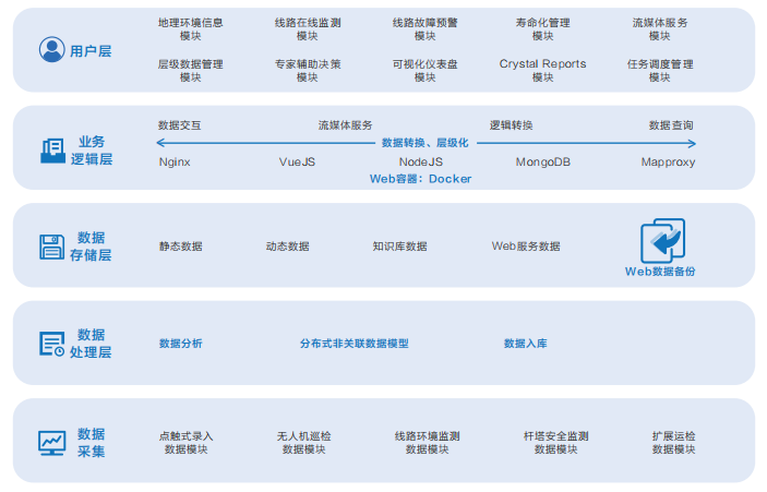 內蒙古達智能源科技有限公司官方網站